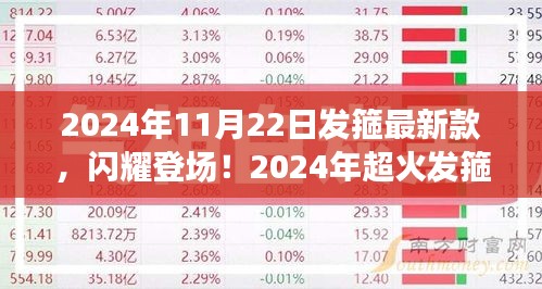 2024年超火發箍新款閃耀登場，引領時尚潮流新篇章