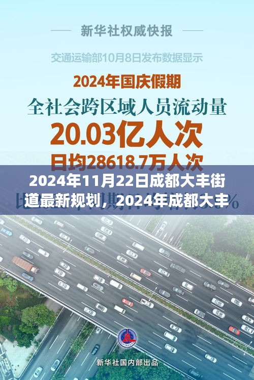 2024年成都大豐街道最新規劃展望,塑造未來城市生活藍圖