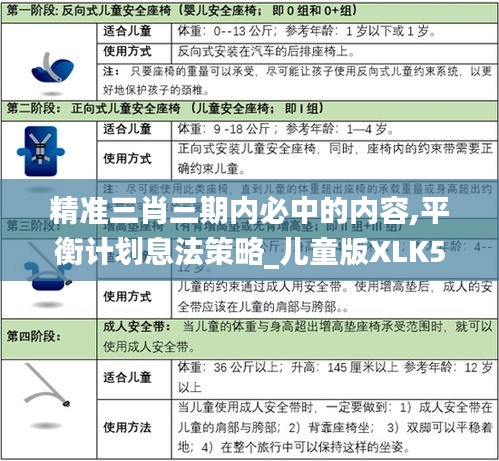 精準三肖三期內必中的內容,平衡計劃息法策略_兒童版XLK5.75