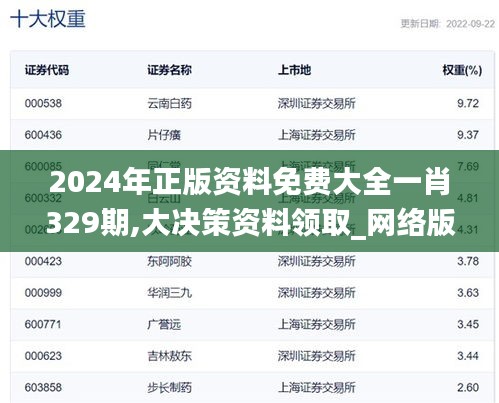 2024年正版資料免費(fèi)大全一肖329期,大決策資料領(lǐng)取_網(wǎng)絡(luò)版YJA11.12
