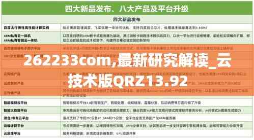 262233com,最新研究解讀_云技術(shù)版QRZ13.92