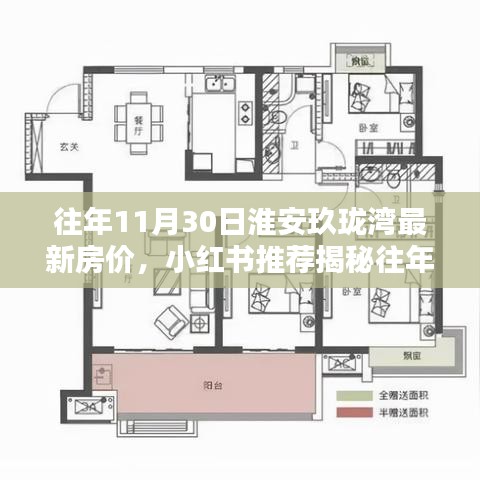 揭秘淮安玖瓏灣房價奇跡,小紅書推薦,往年11月30日房價一覽無余!