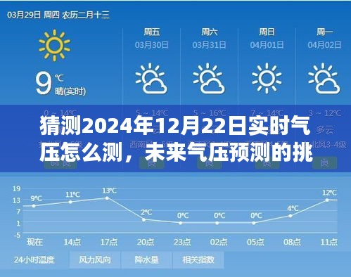 如何測量與預(yù)測2024年12月22日實時氣壓,挑戰(zhàn)、可能性及探討