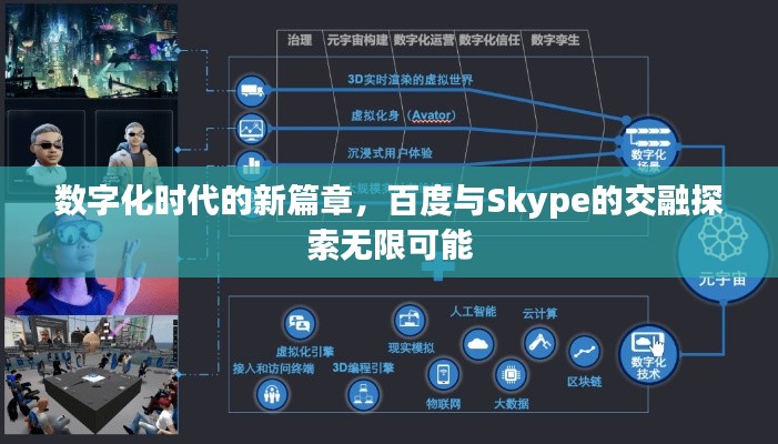 數(shù)字化時(shí)代的新篇章，百度與Skype的交融探索無限可能