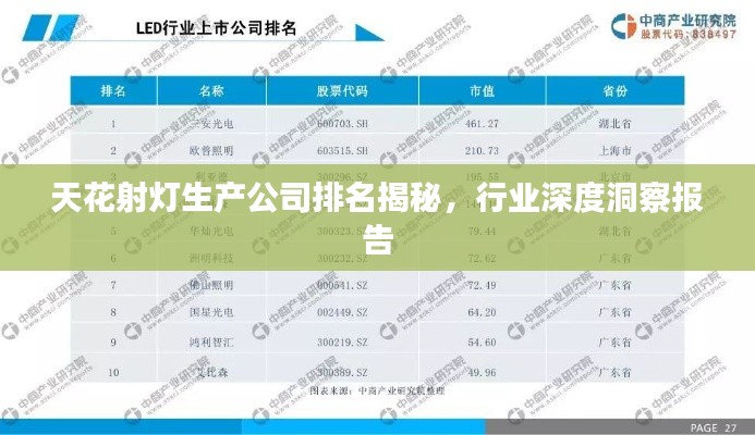 天花射燈生產公司排名揭秘,行業深度洞察報告